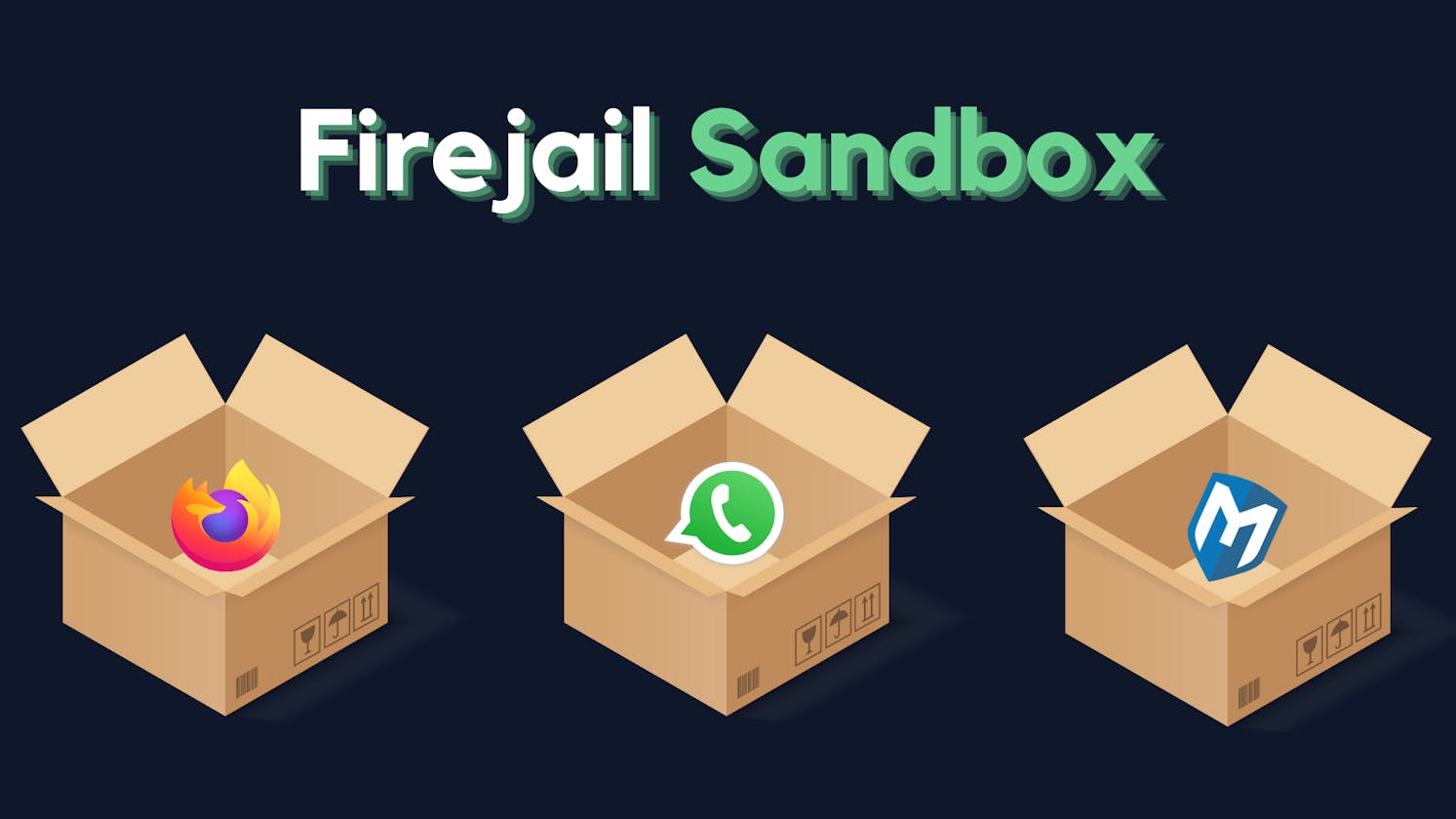 Linux Firejail: Securely Throw Untrusted Applications Behind Bars