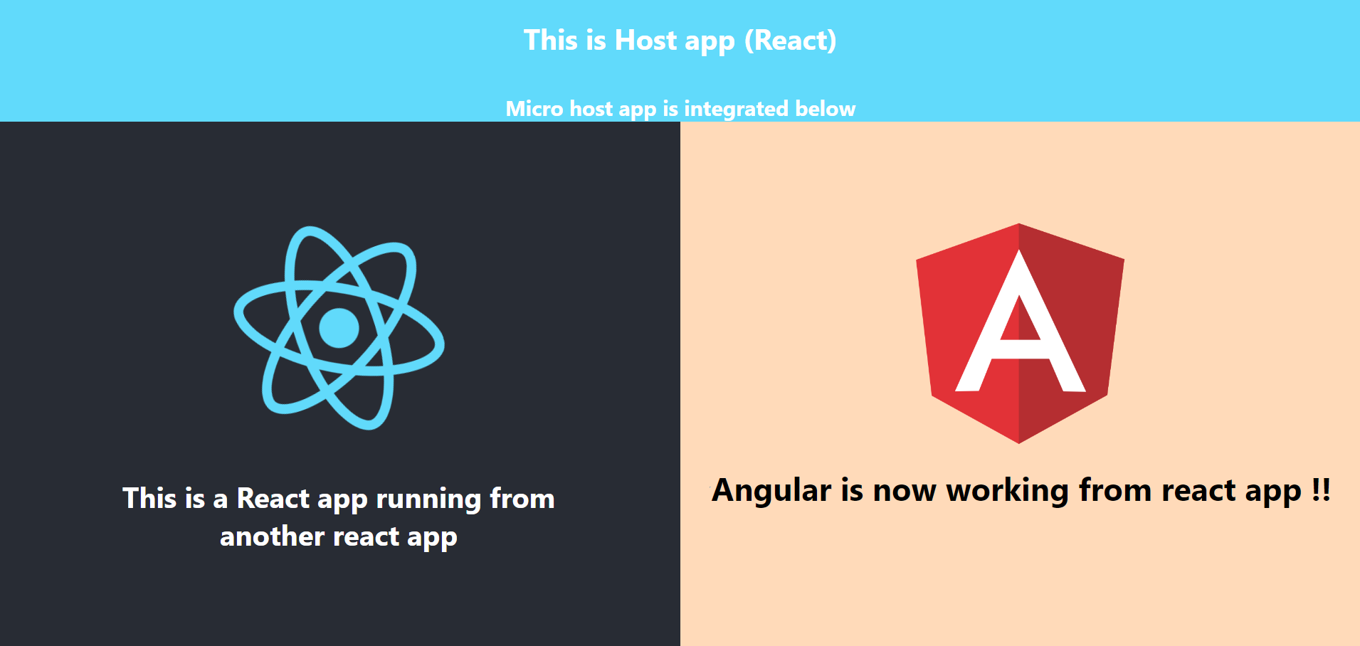 An image capturing the seamless integration of React and Angular micro apps within a dynamic host application