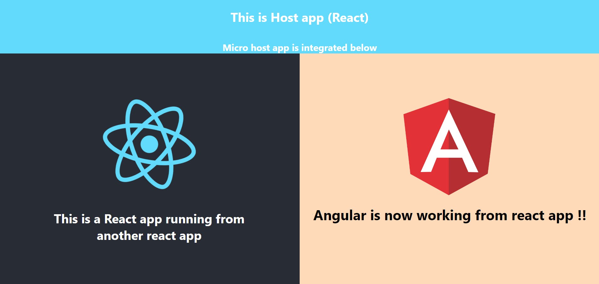 An image capturing the seamless integration of React and Angular micro apps within a dynamic host application