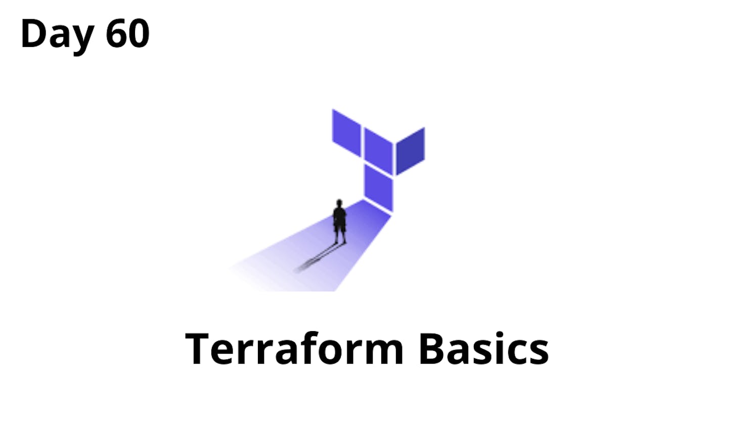 Day 60 - Terraform🔥

What is Terraform?