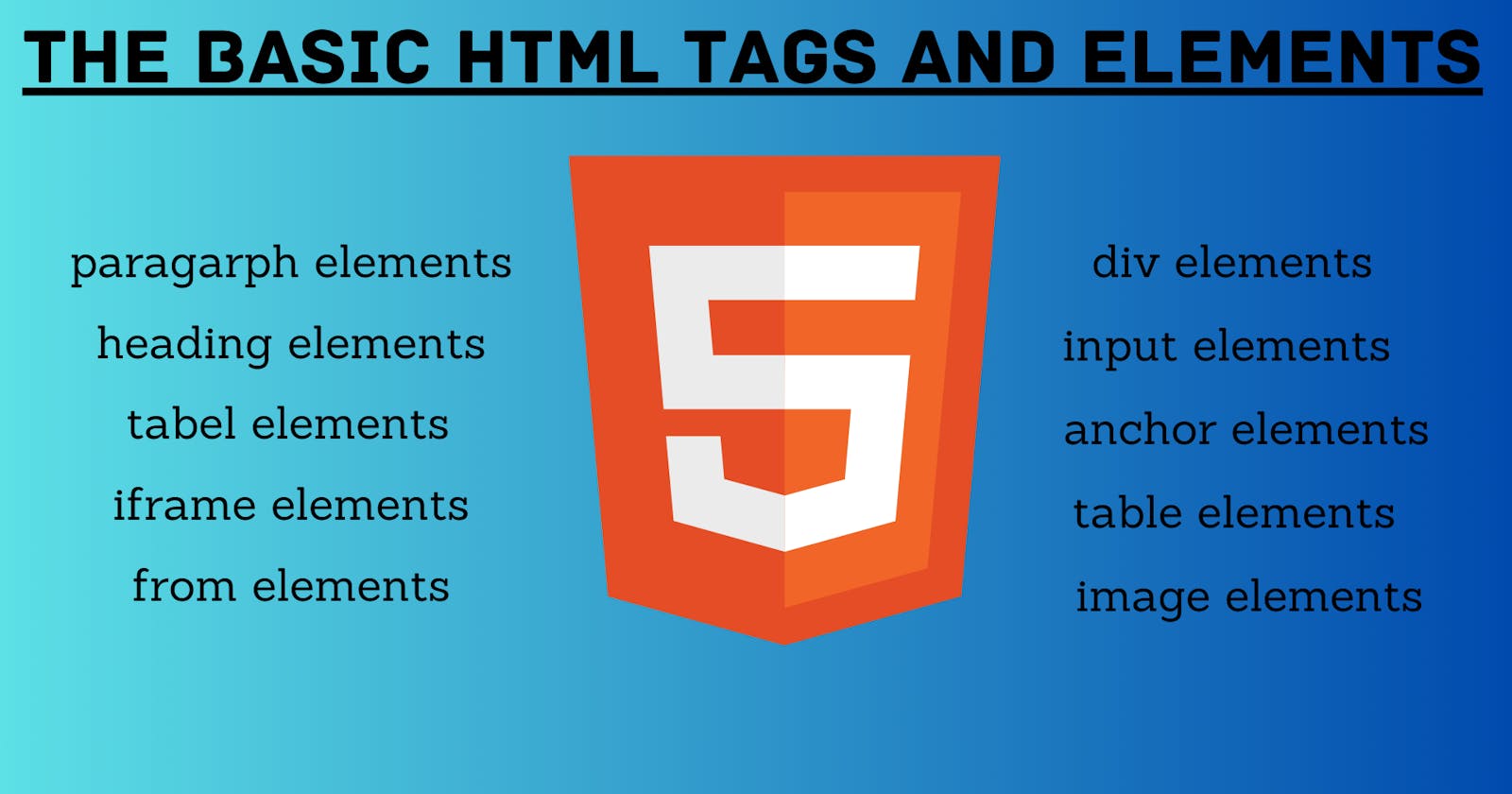 HTML Tag & Elements