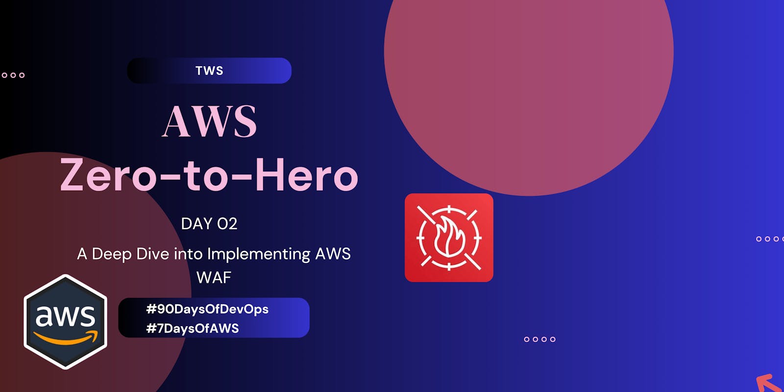 Day 2: A Deep Dive into Implementing AWS WAF for Unrivaled Web Application Security, Auto-Scaling and load balancing: