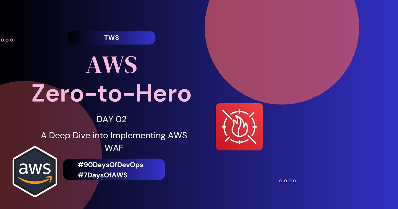 Day 2: A Deep Dive into Implementing AWS WAF for Unrivaled Web Application Security, Auto-Scaling and load balancing: