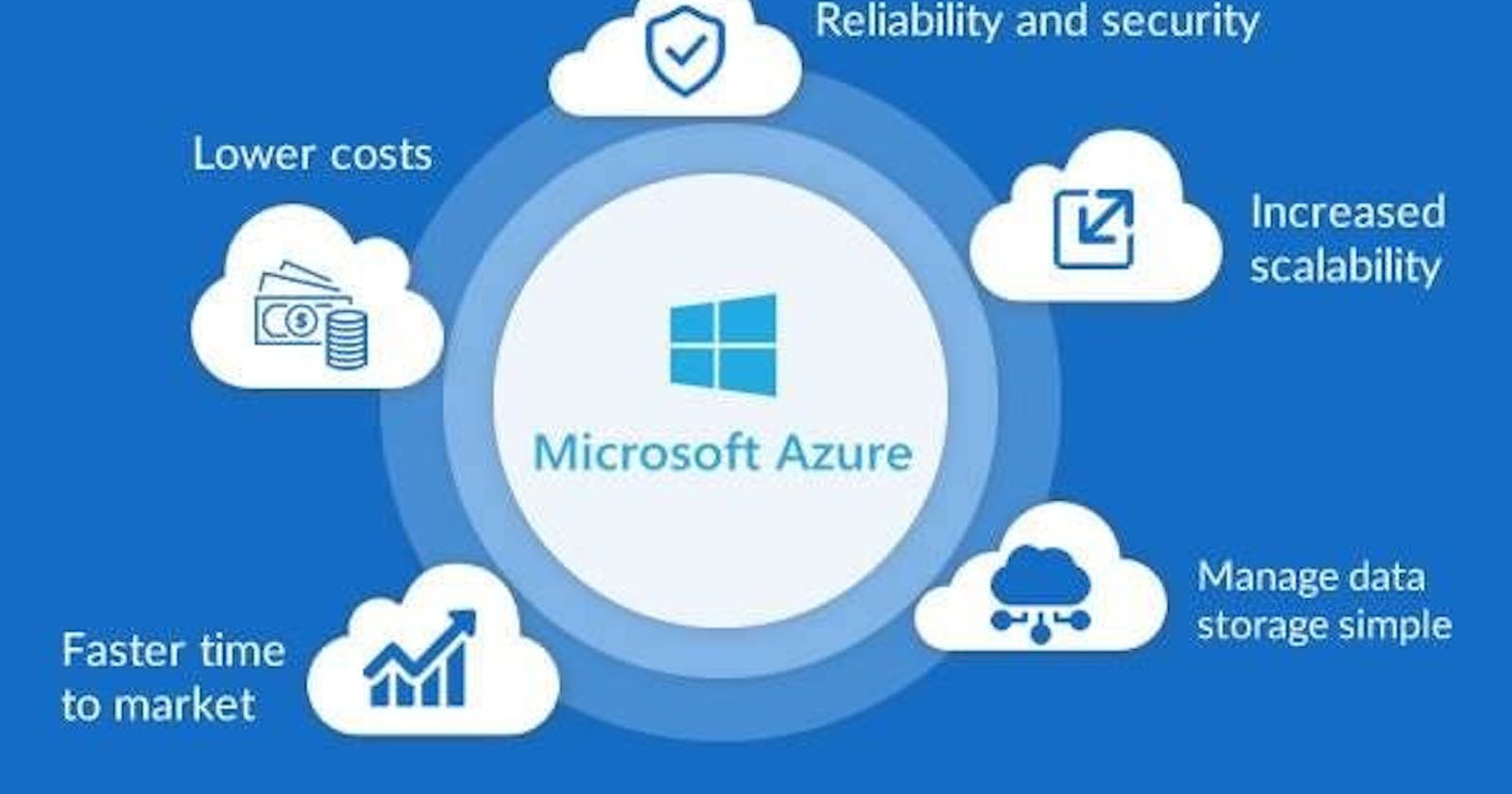 A Dive into Azure's Marvelous Cloud Services