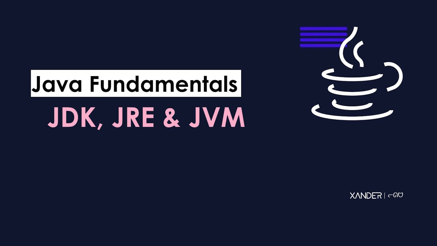 Understanding JDK, JRE and JVM | Java