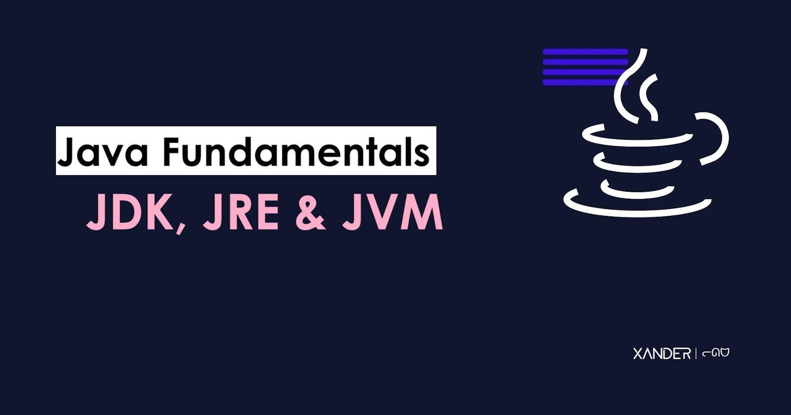 Understanding JDK, JRE and JVM | Java