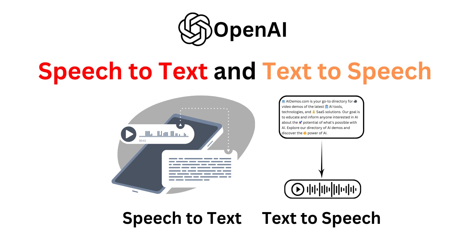 A Comprehensive Guide to OpenAI's Text-to-Speech and Speech-to-Text APIs