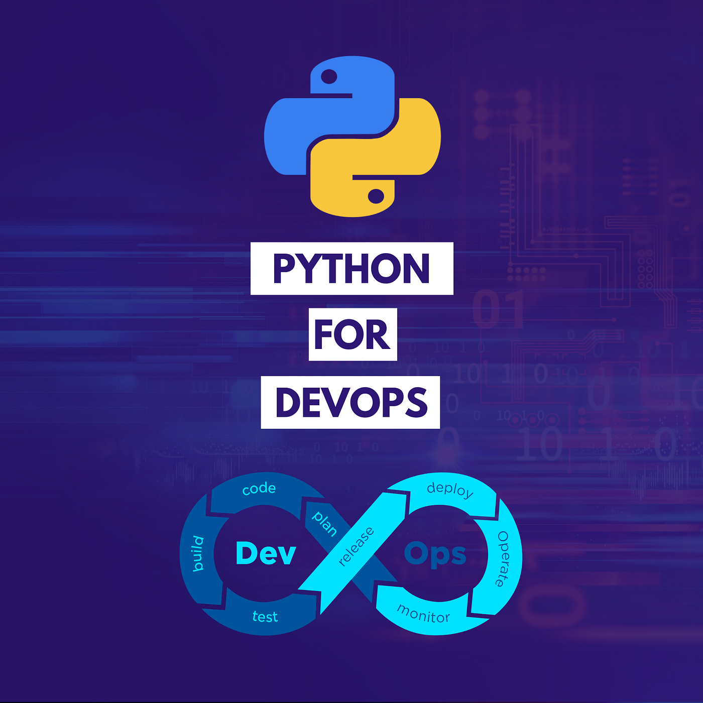 Basic of Python For DevOps