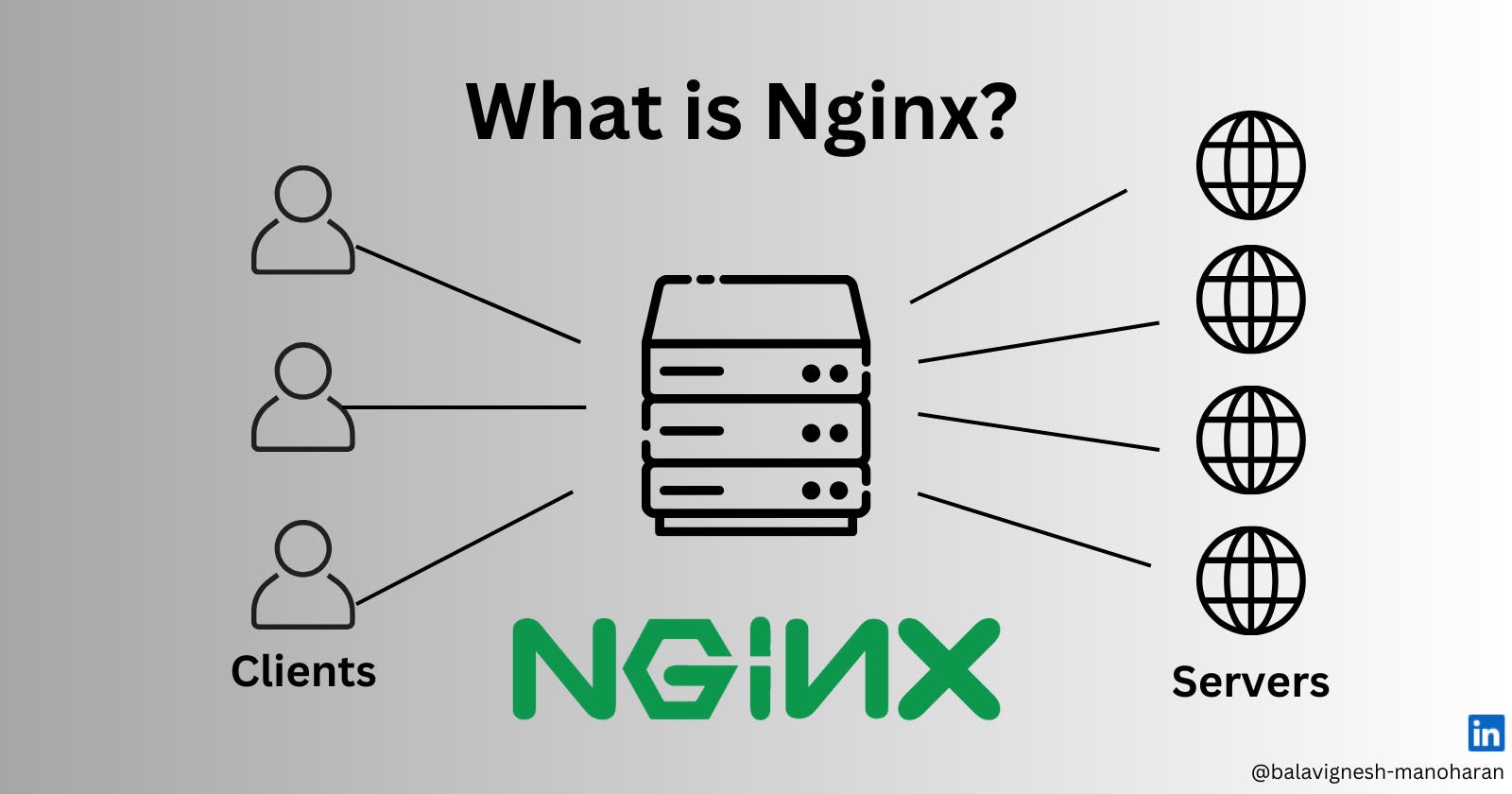 NGINX Decoded: A Beginner's Guide to Mastering Web Server Efficiency