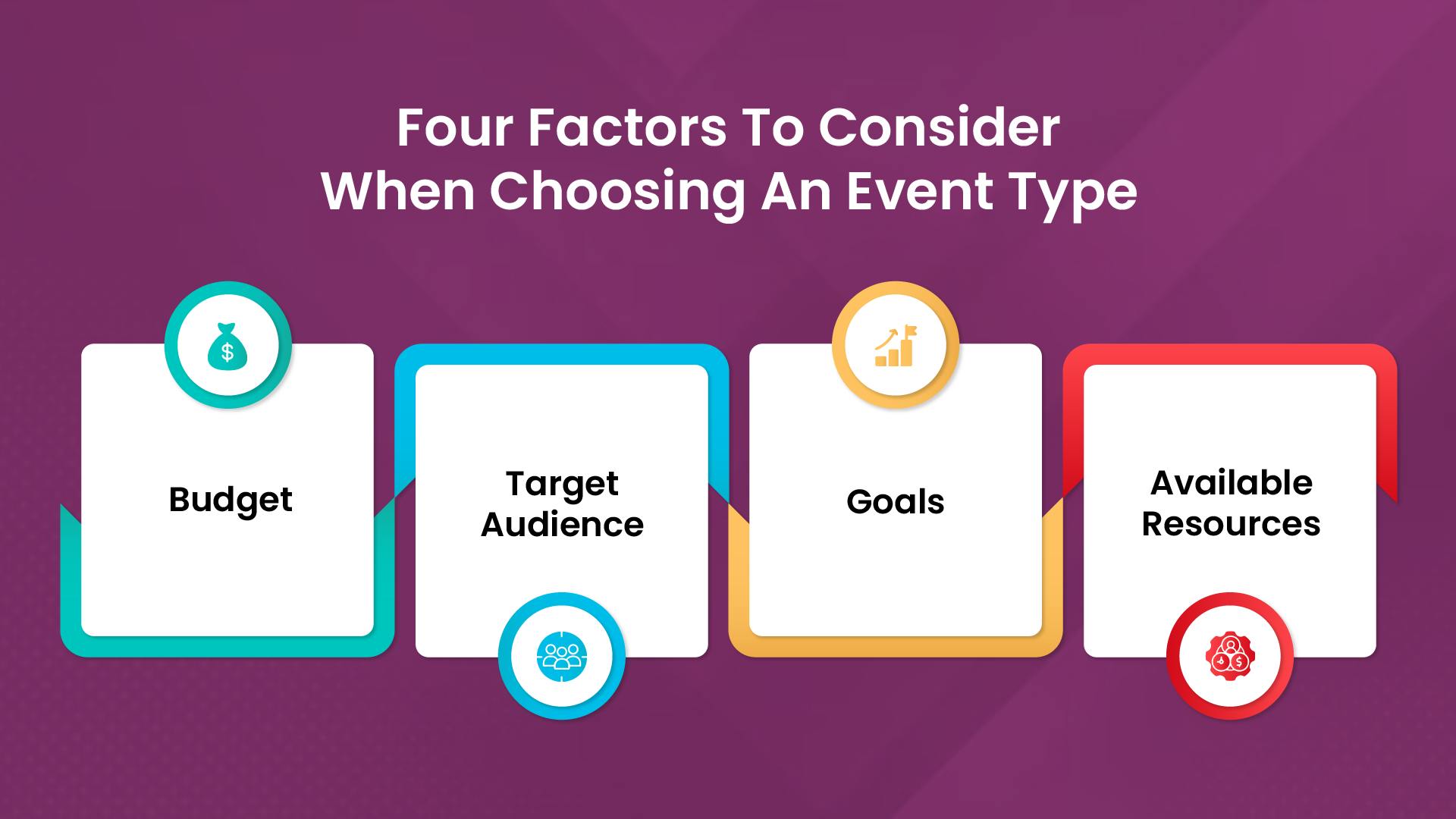 Factors to consider when choosing an event type