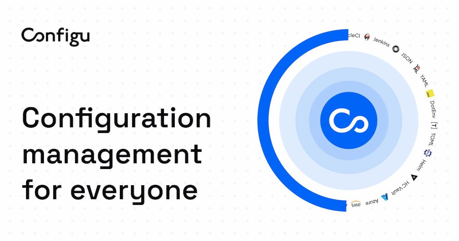 Revolutionizing Application Configuration Management