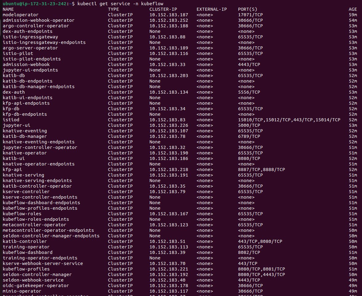 Mlflow Integration with Kubeflow on Charmed Kubeflow