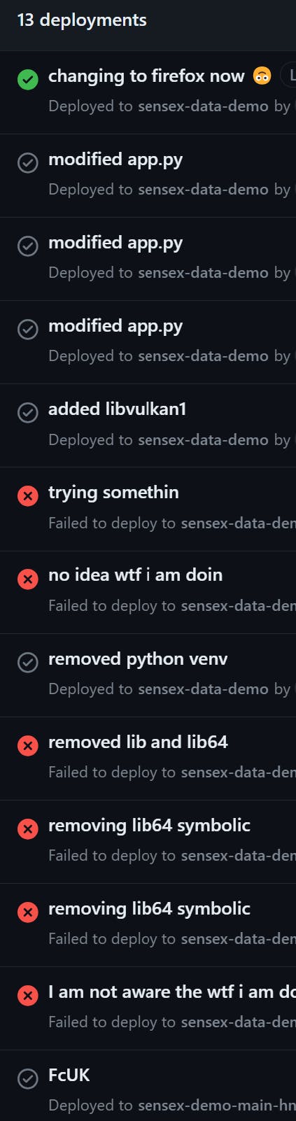 My commit/deployment history