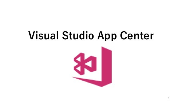 Unleashing Innovation with Azure: A Deep Dive into Visual Studio App Center