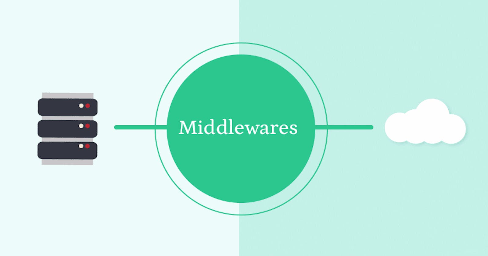 MiddleWares