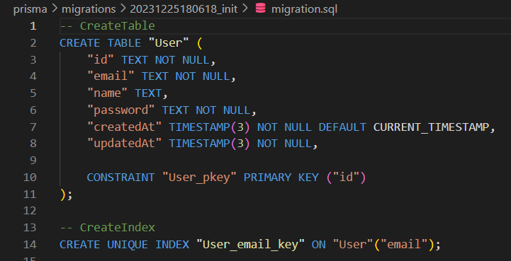 Migrated code in VS Code