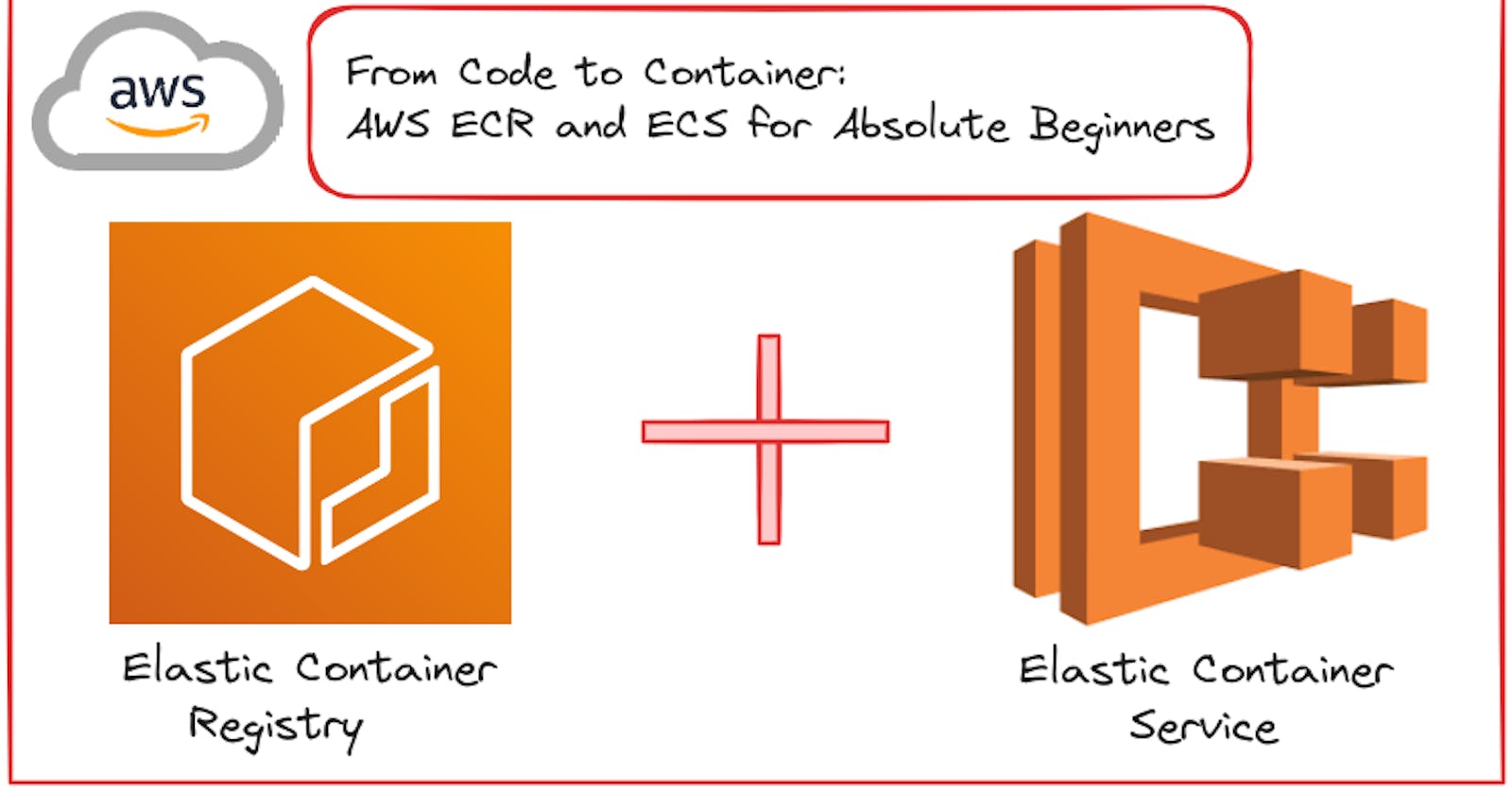 From Code to Container: AWS ECR and ECS for Absolute Beginners