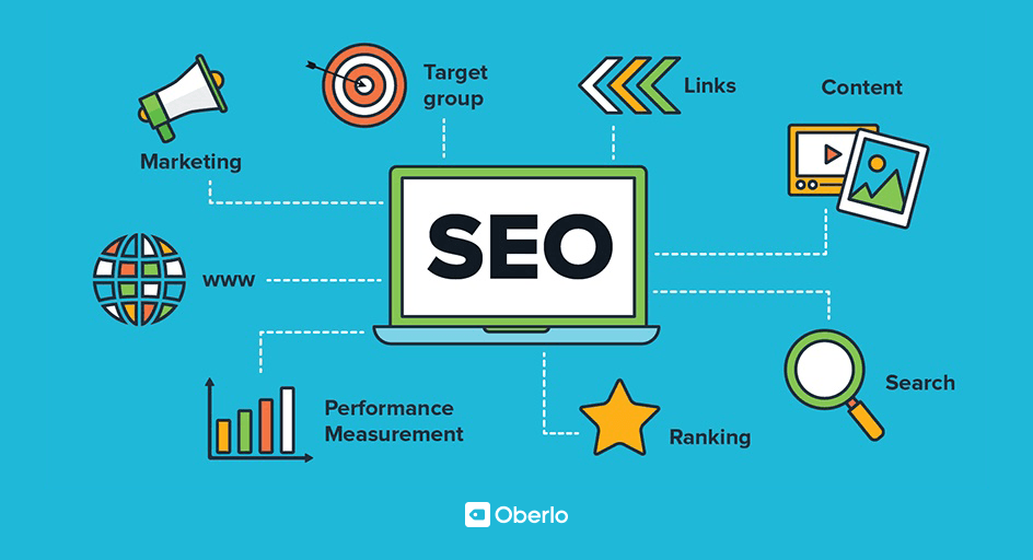 Seo(Search Engine Optimization)