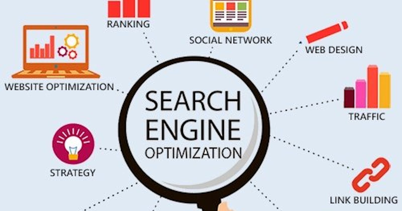 What is SEO? How it Works