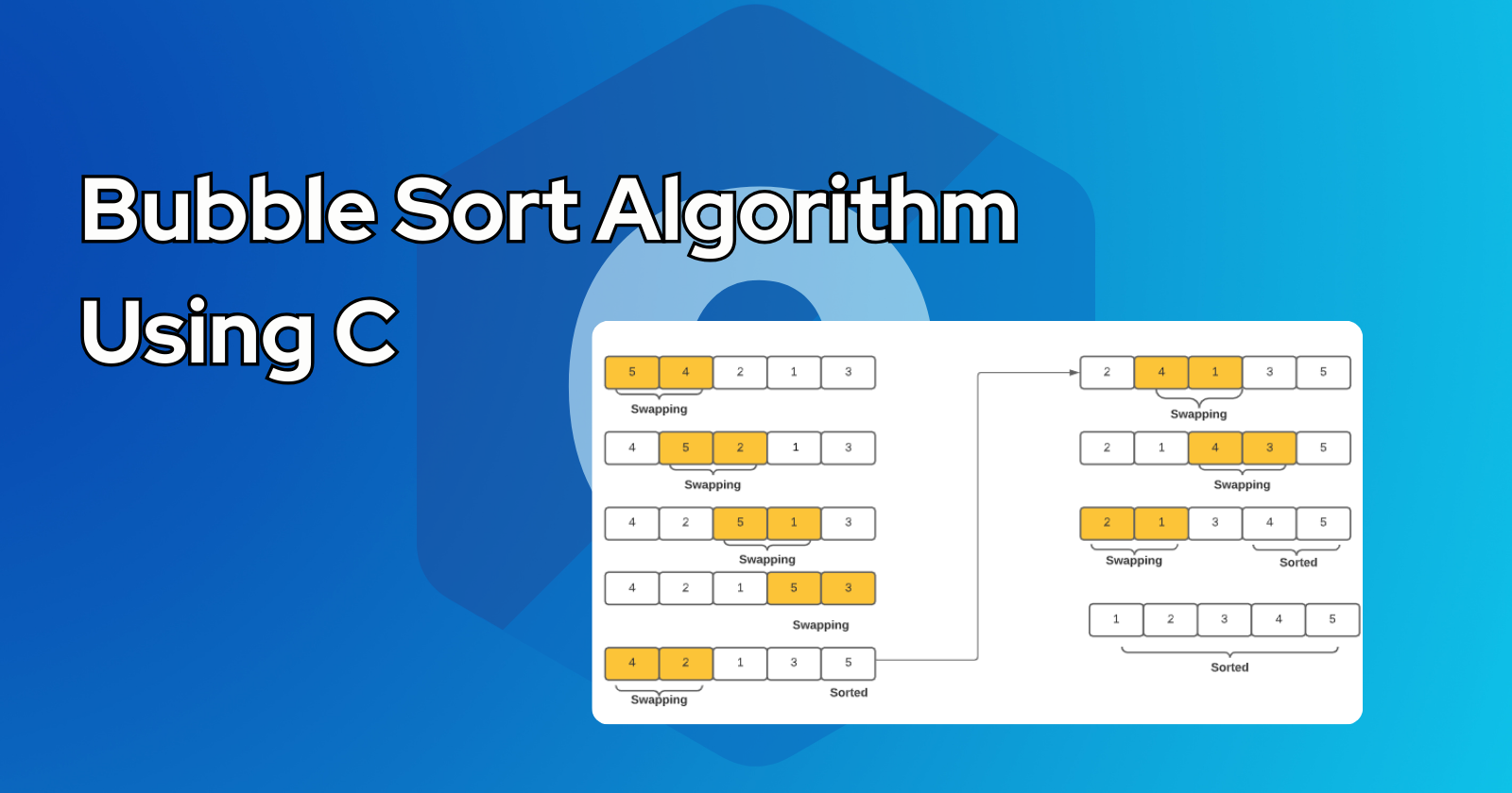 Bubble Sort algorithm  using C : Explained