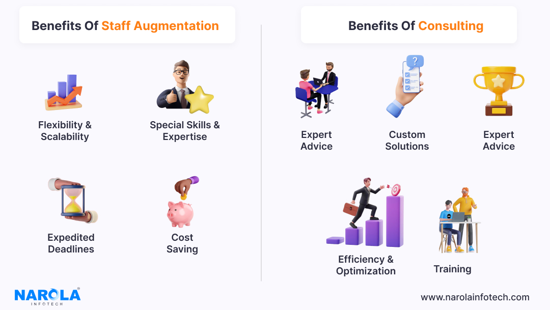 benefits of staff augmentation and consulting