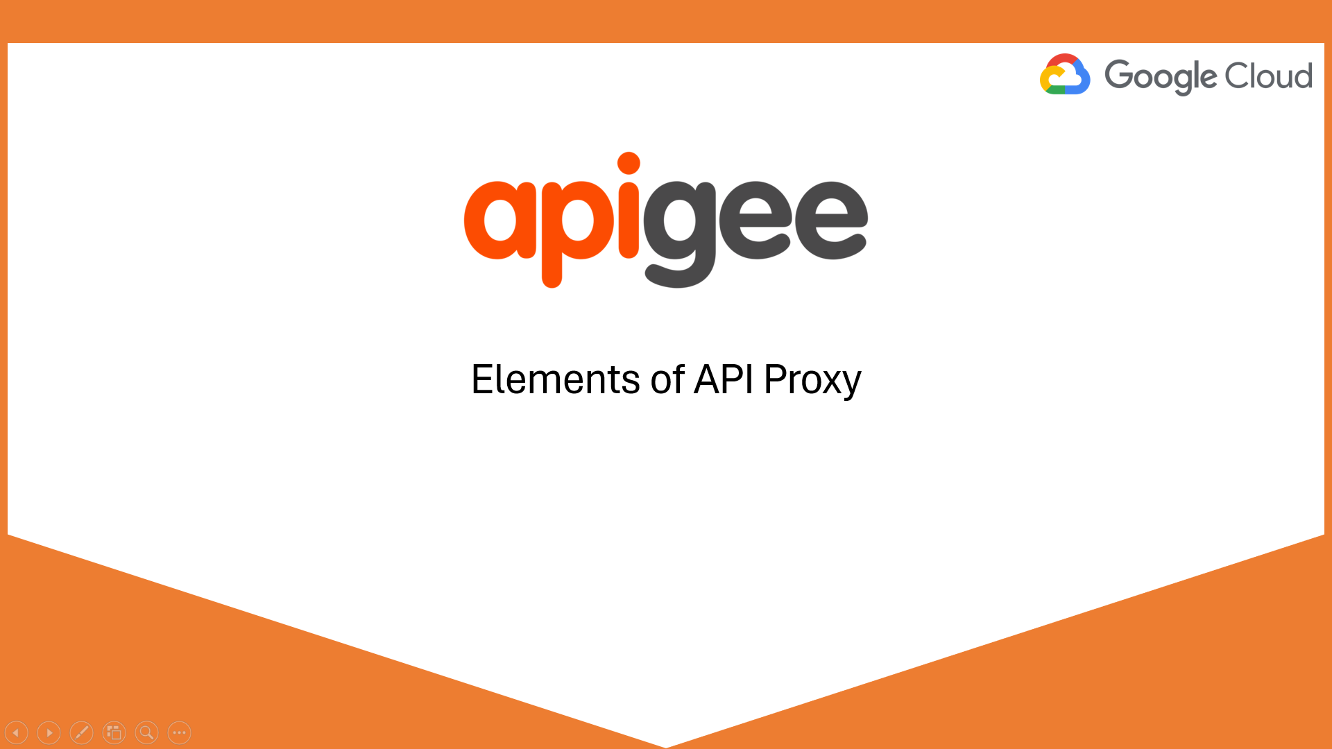 Elements of API proxy.