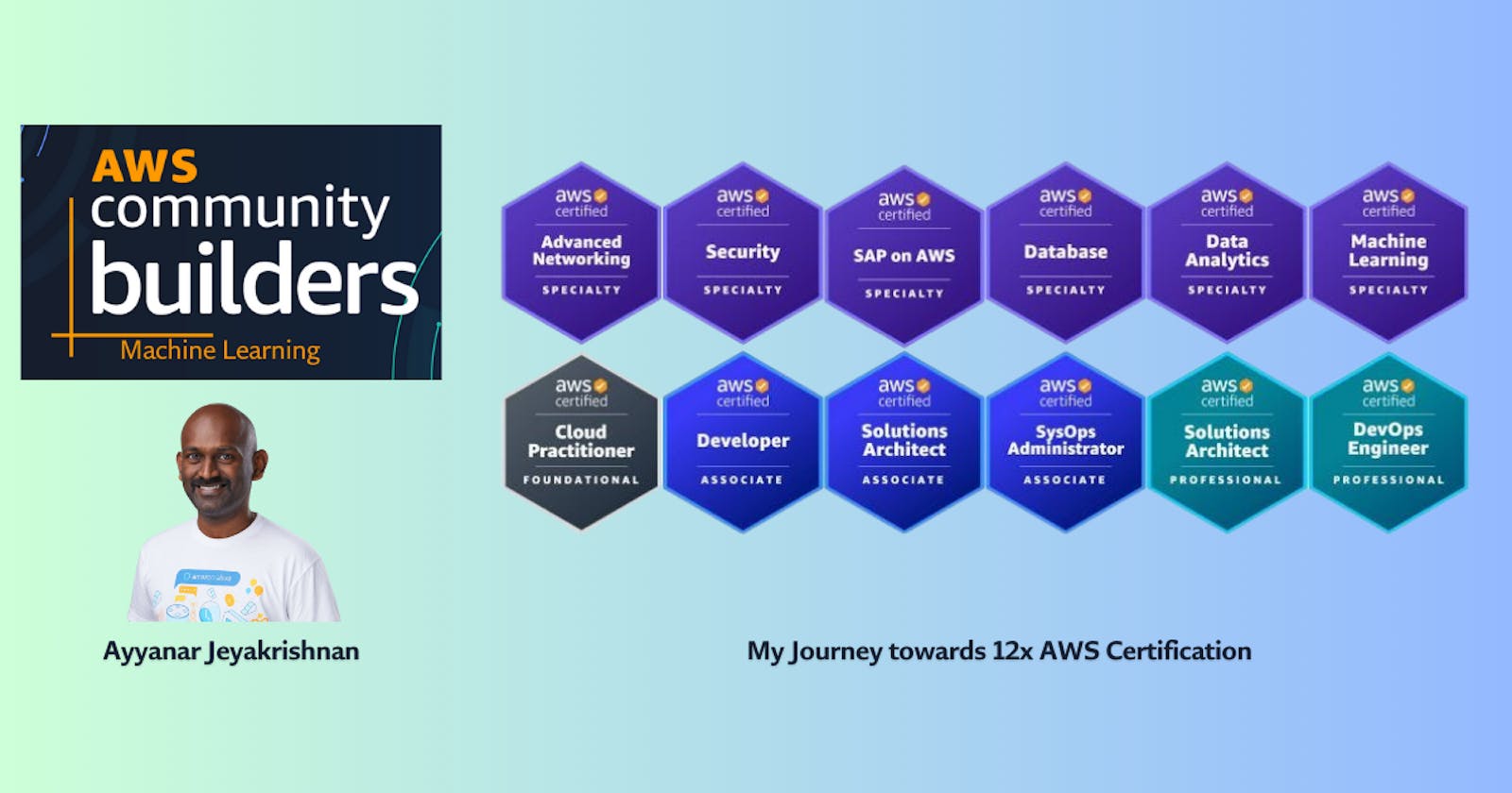My Journey of 12X AWS Certifications: From Failure to Success