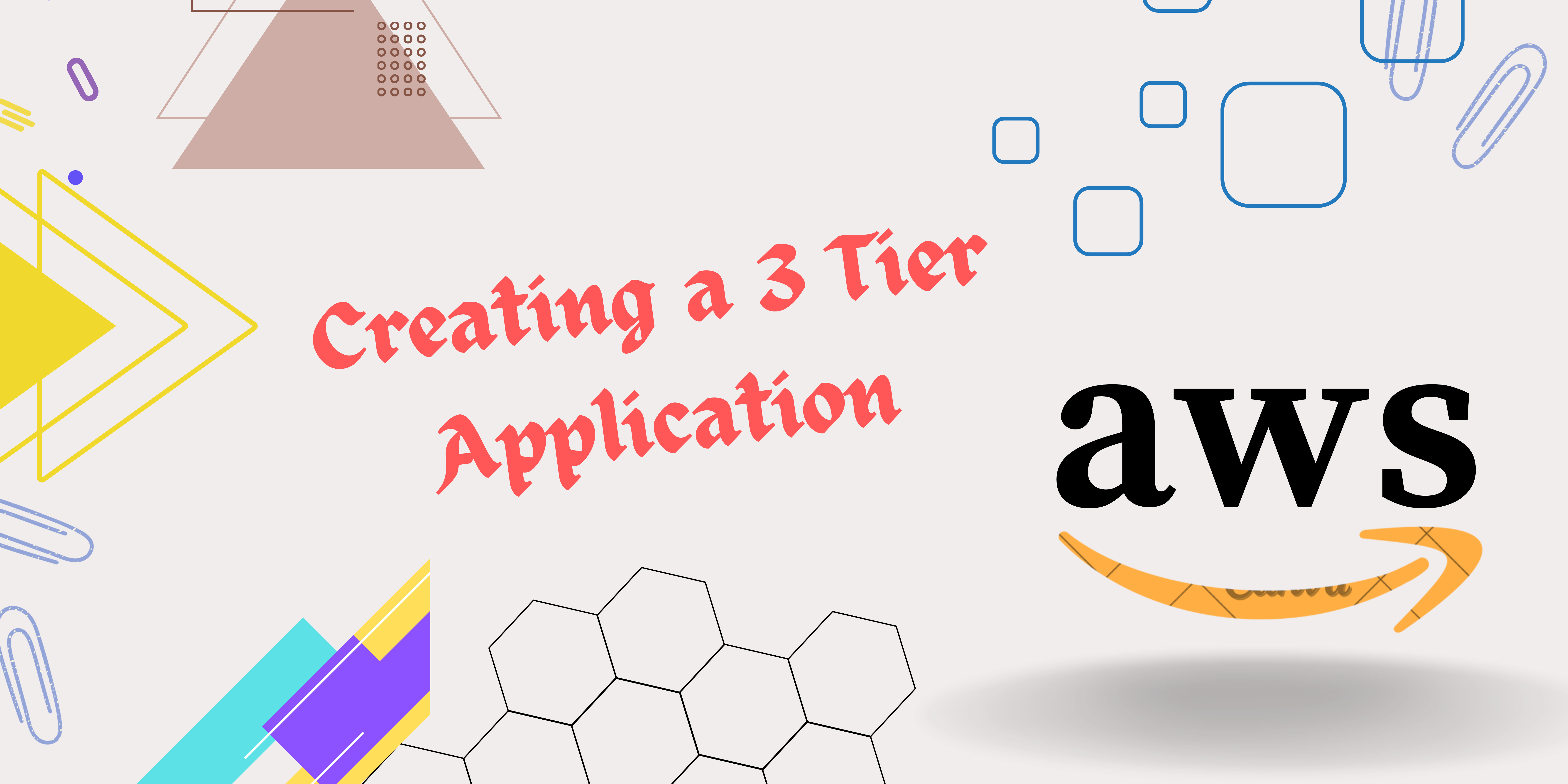 Creating 3 Tier 
Application using  on  AWS VPC 
with ASG, ELB along 
Backup Plan