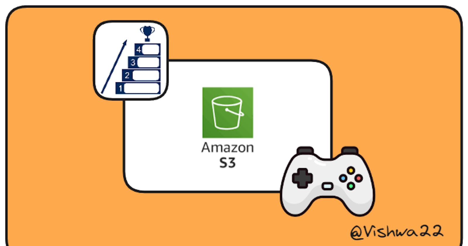 Game of S3 Buckets: Enhance how data is stored on AWS.