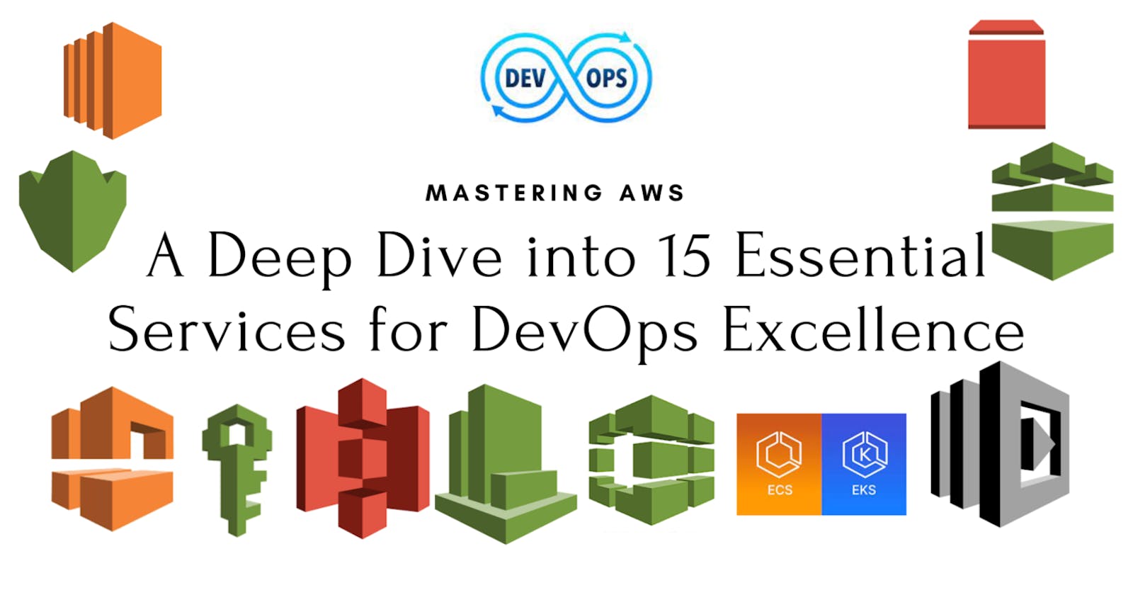 Mastering AWS: A Deep Dive into 15 Essential Services for DevOps Excellence (Day - 10)
