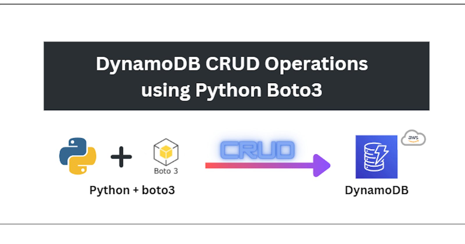 Implementing DynamoDB CRUD operations using AWS SDKs (Python boto3)