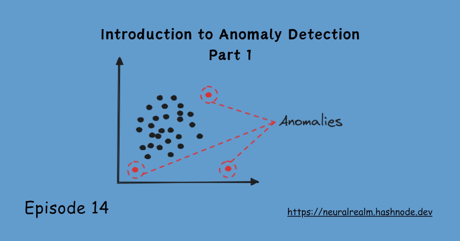 Anomaly Detection Algorithm | Part 1 | Episode 14