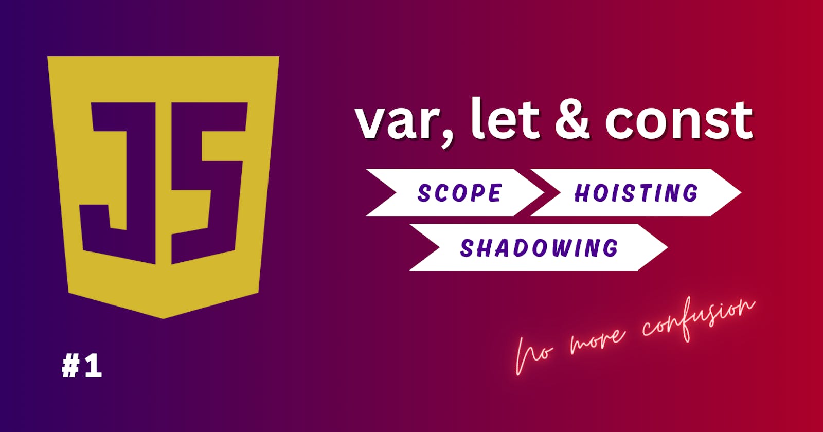 Easy Scopes with var, let, const - No More Confusion!