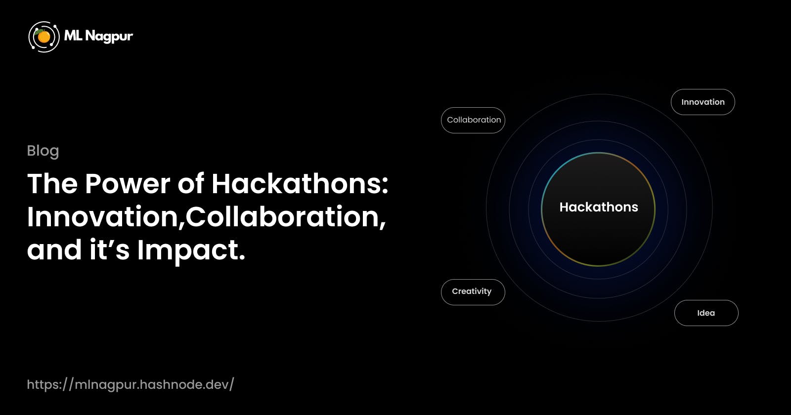 The Power of Hackathons: Innovation, Collaboration and Impact