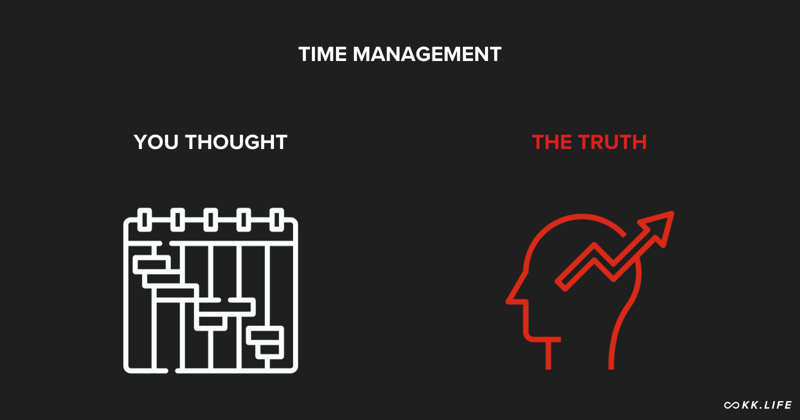 How to Manage Your Time More Effectively