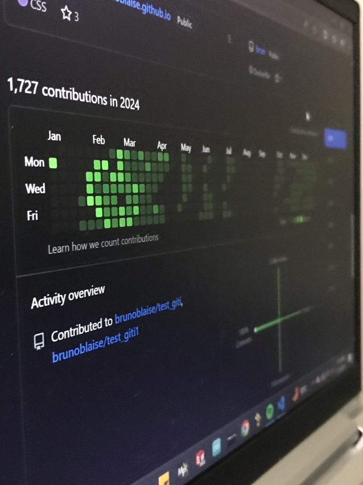 Github Computer Graph How to hack GitHub contribution graph