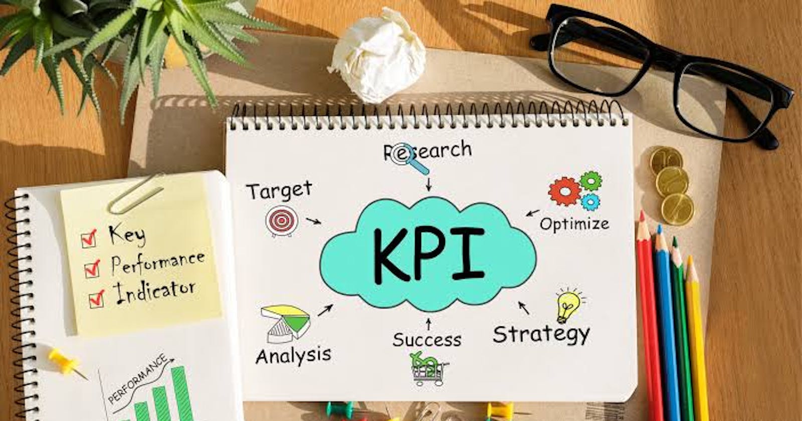KPI Mastery: Proven Steps to Propel Your Product Forward.