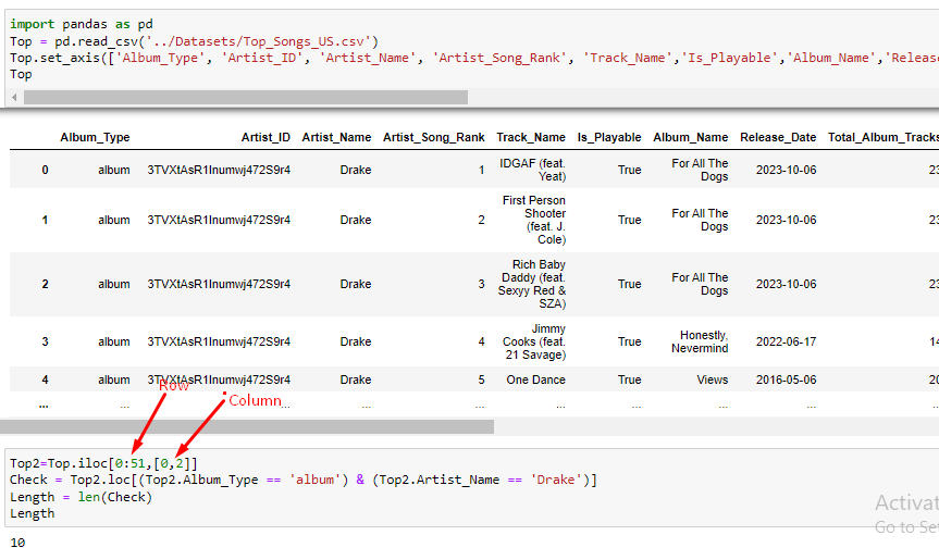Jupyter Notebook DATA_Frame