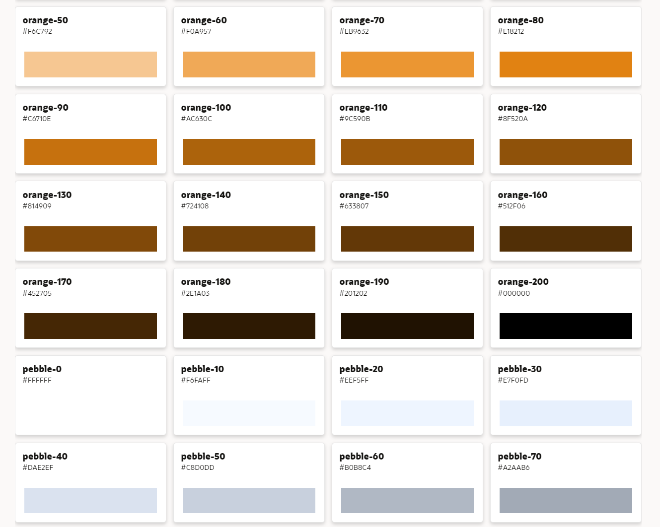 Unlocking Hidden Colors in the Oracle APEX Redwood Light Theme Style