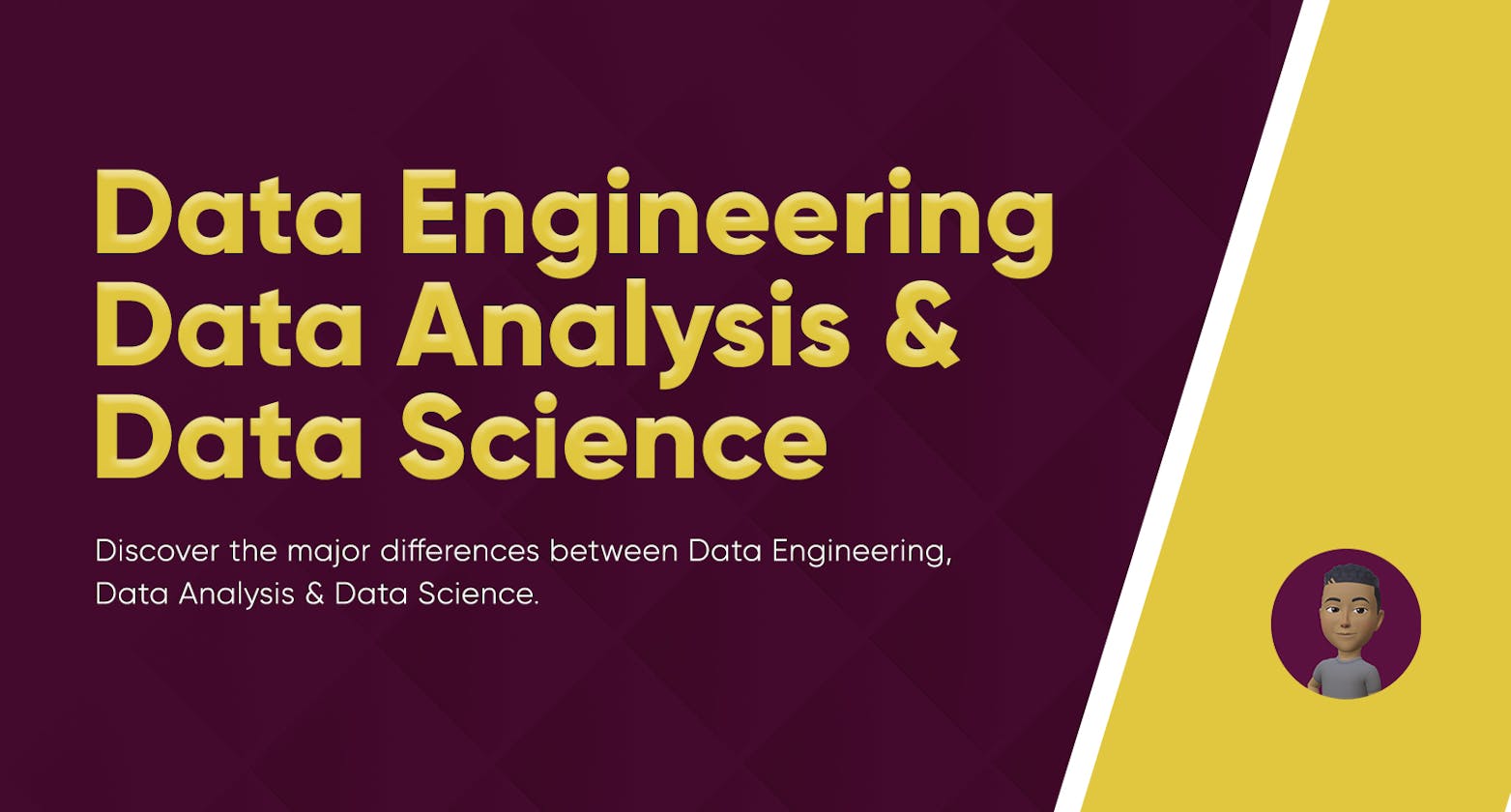 Understanding the Basics: Data Engineering, Data Analytics, and Data Science.
