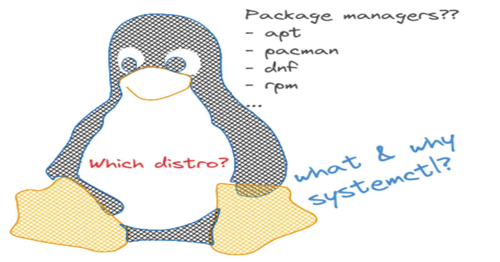 Day 7 - Understanding package manager and systemctl