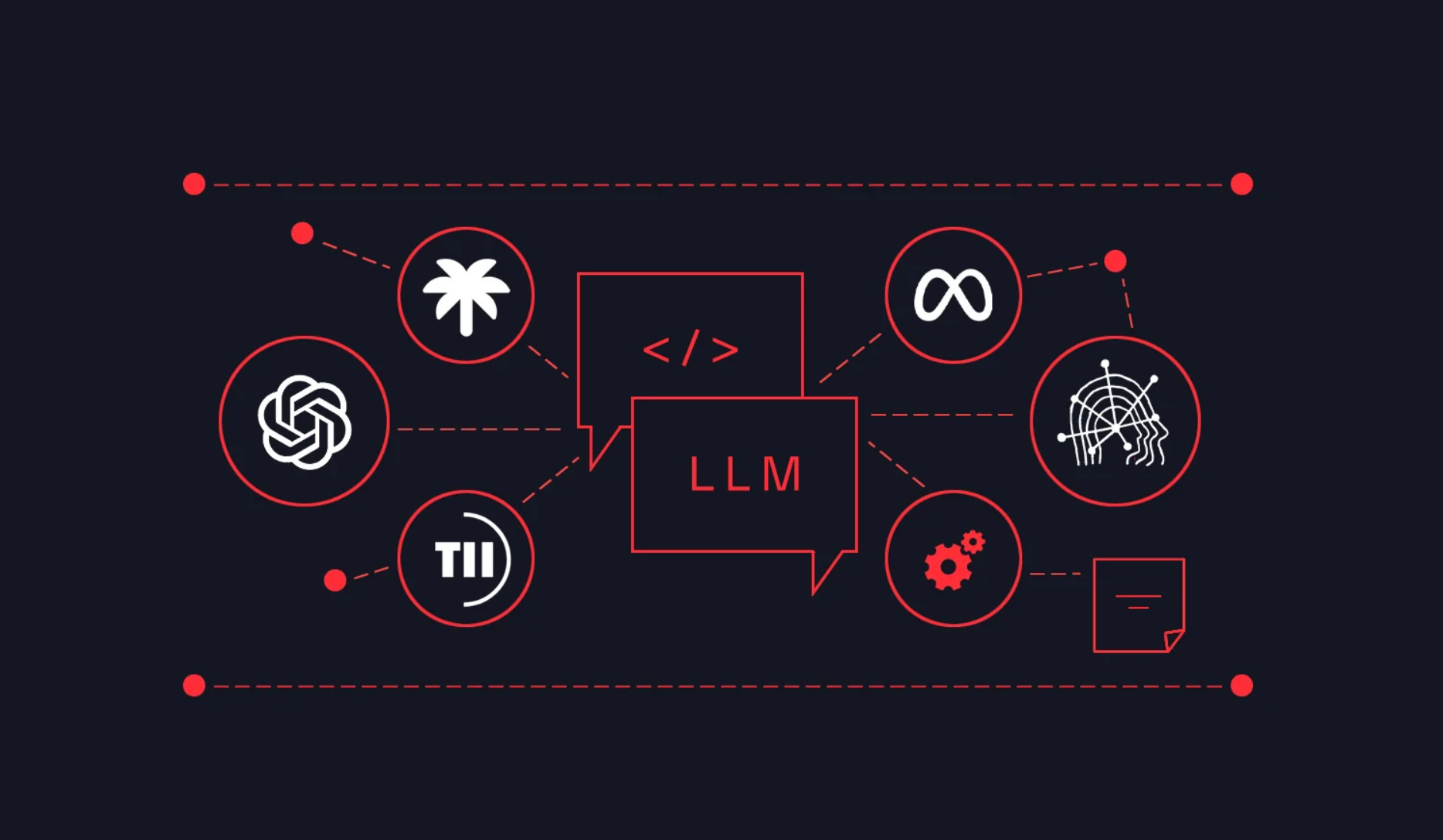 Unveiling the Power of Practical Analysis: A Journey into LLMs