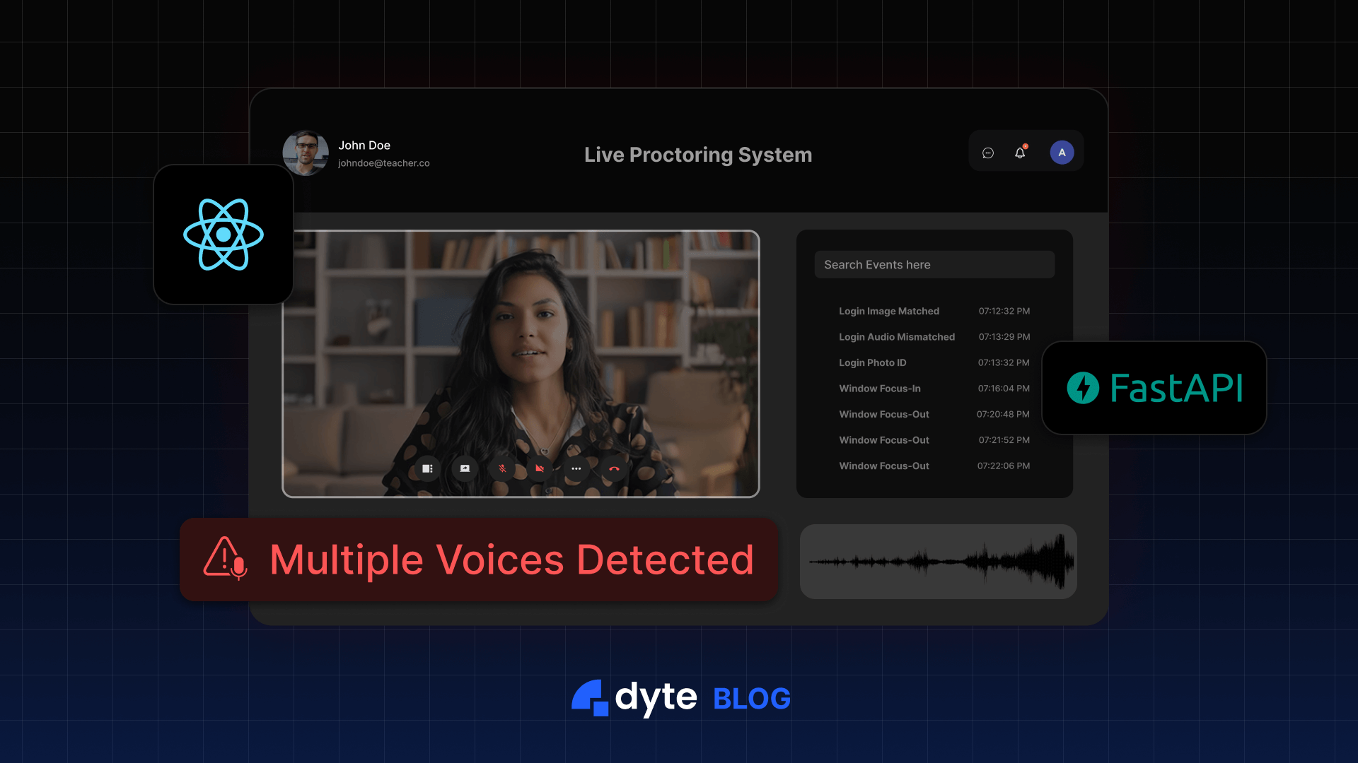 Building a Live Proctoring System to Detect Multiple Speakers