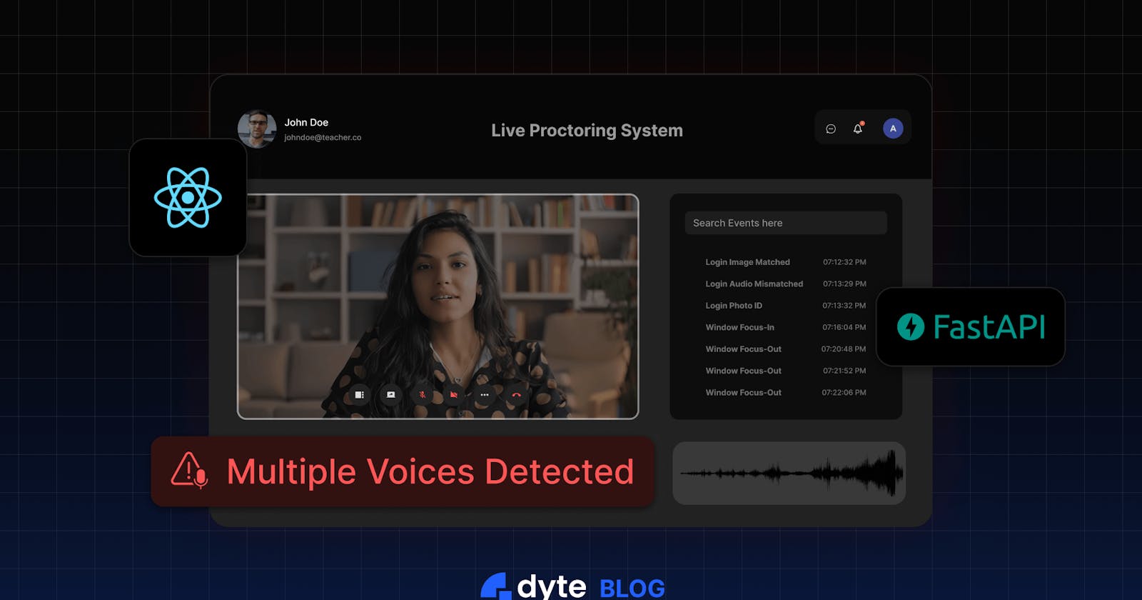 Building a Live Proctoring System to Detect Multiple Speakers