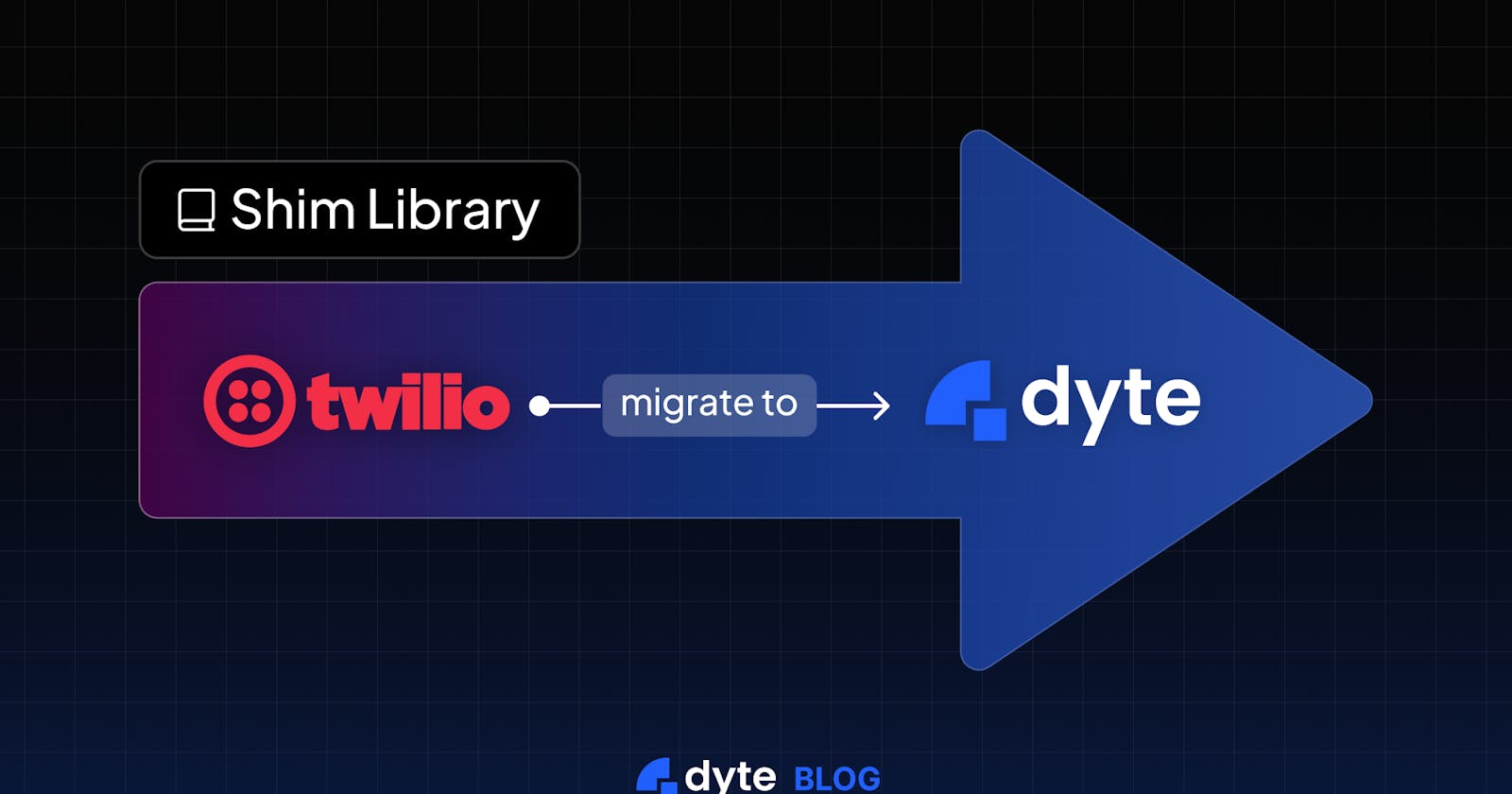 Migrate From Twilio Video Using Dyte's Twilio Shim