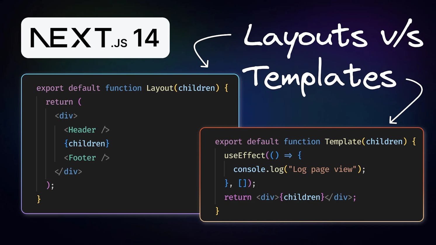 Next.js 14: Layouts vs Templates