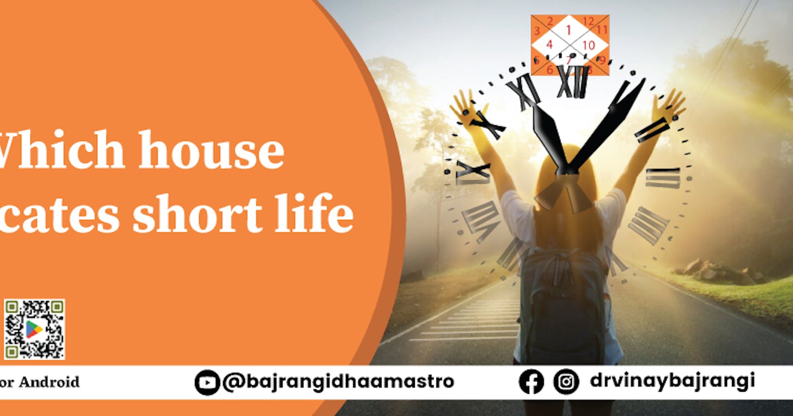 Which house indicates short life