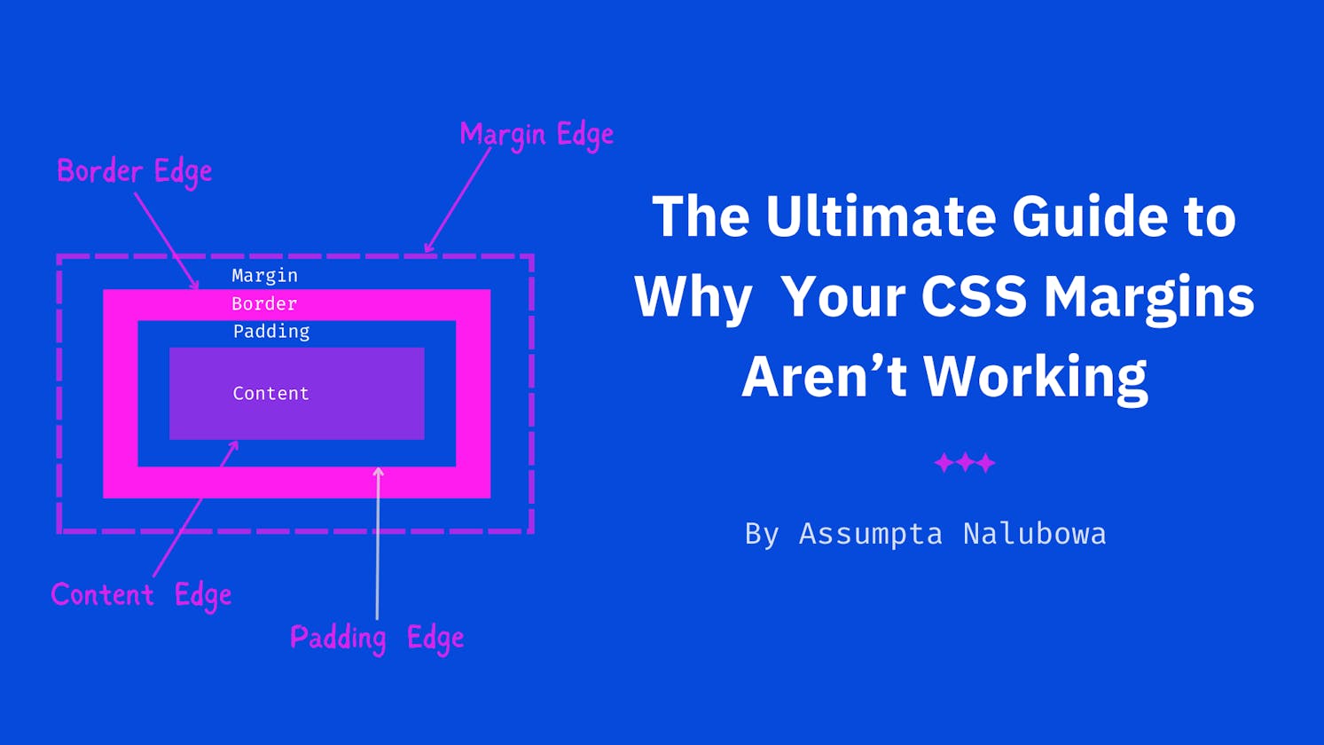 The Ultimate Guide to Why Your CSS Margins Aren’t Working
