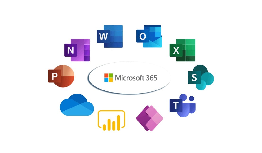 In 2023: Uncovering the Top 10 Microsoft Office 365 Backup Solutions