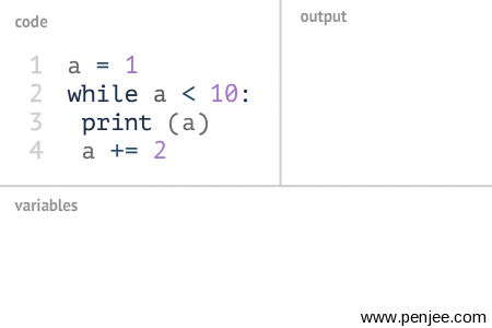2- Functions in R Programming